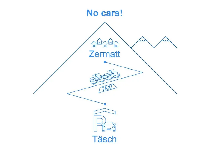 Turquino C By Interhome 公寓